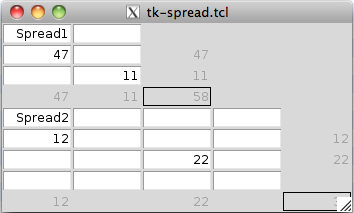 tk-spread.png